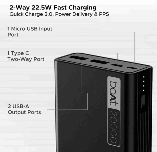 Boat Power Bank 20000 MH Black - Image 3